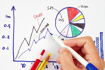 手绘递增条形图照片