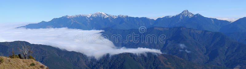 全景山景