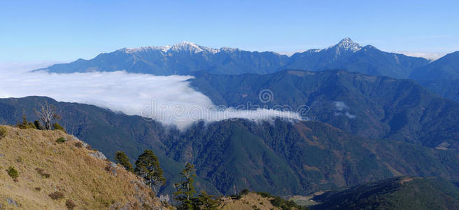 山景全景