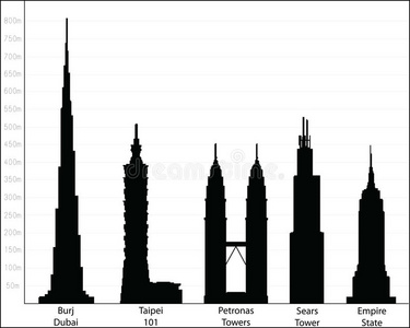 世界最高矢量图图片