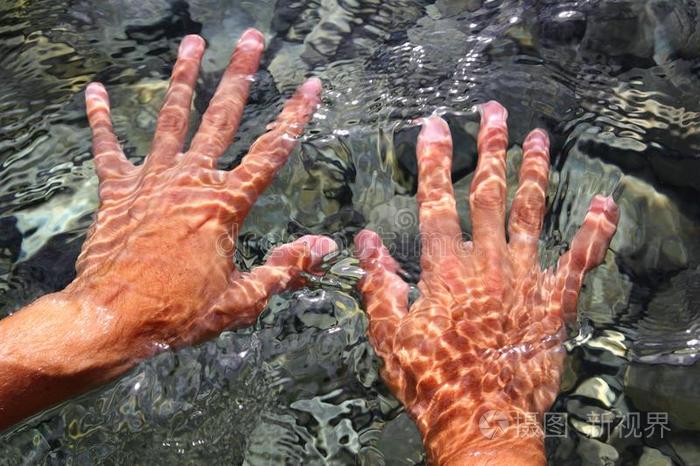 手水下江水波状