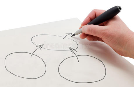 沟通 实施 绘画 策略 演示 手指 标记 商业 信息 纸张