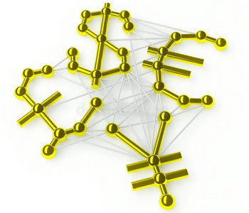 货币符号在金融市场上的联系