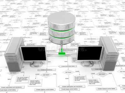 干扰的数据库图片