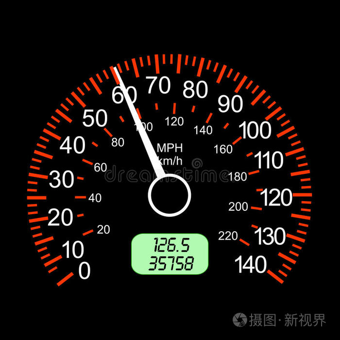 赛车设计用车速表