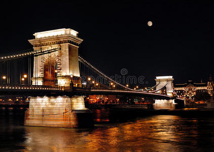 布达佩斯夜生活图片