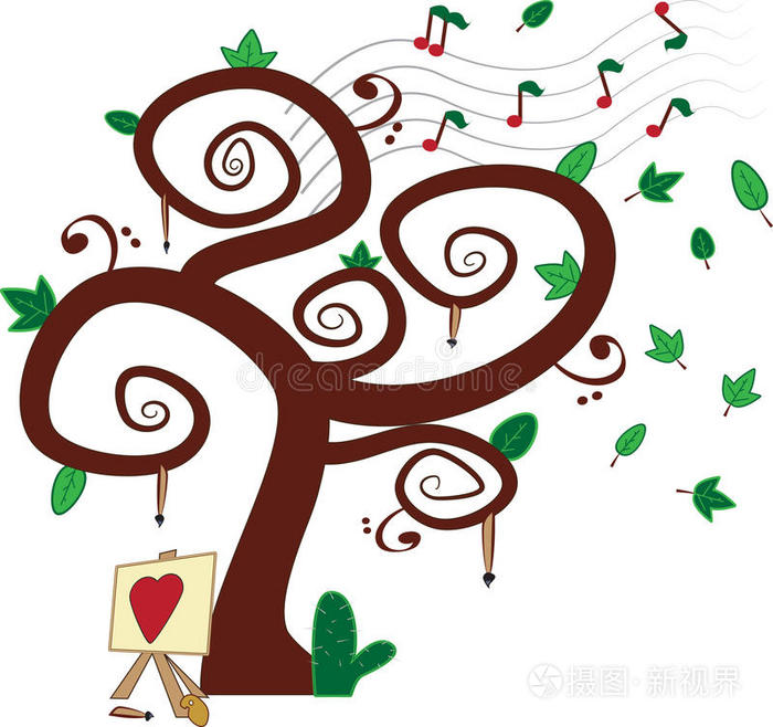 音乐与绘画之树