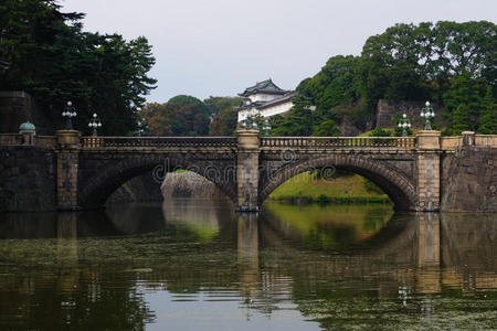 东京皇宫。