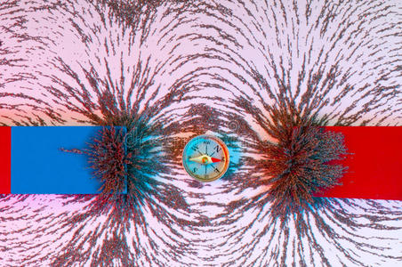 相互吸引的磁铁照片