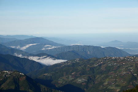 天与山