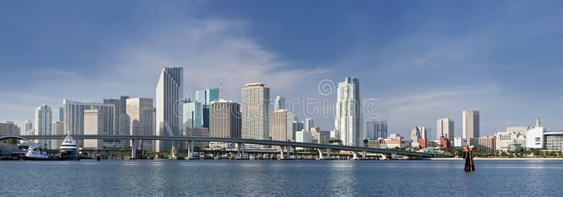 迈阿密佛罗里达市中心建筑全景图