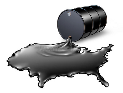 美国石油工业