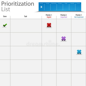 优先级列表图