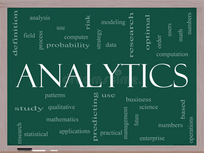 黑板上的分析词云概念