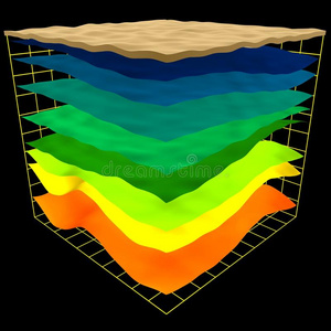 抽象地质层方案