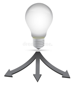 权力 解决方案 电灯泡 创新 目的地 供给 气体 发明 科学