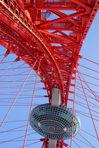 大拱形红桥框架局部图片
