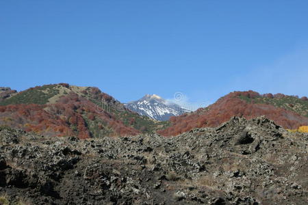 埃特纳火山景观