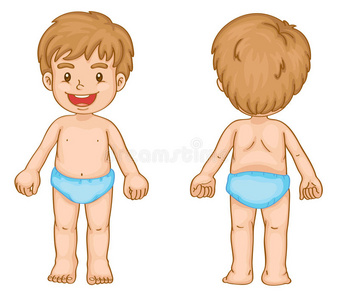 身体部位图片 身体部位素材 身体部位插画 摄图新视界 身体部位图片 身体部位素材 身体部位插画 摄图新视界
