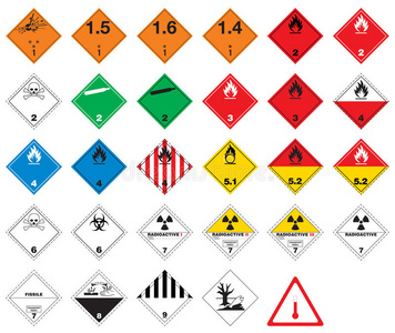 危险象形图.货物标志