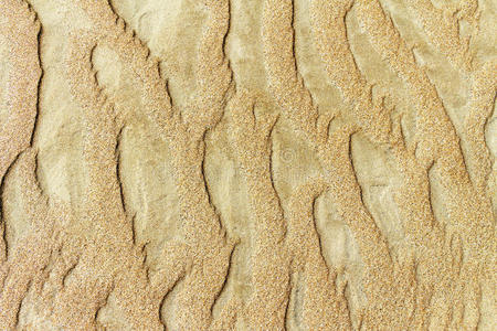 沙的侵蚀模式