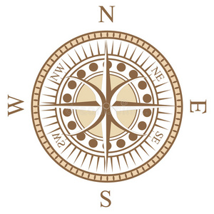 指导磁性罗盘玫瑰照片