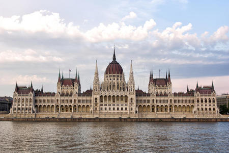 布达佩斯议会对比照片