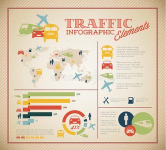 交通信息图形元素的大矢量集