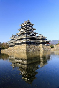 松本城堡，西南景。