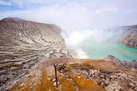 印尼伊金火山口