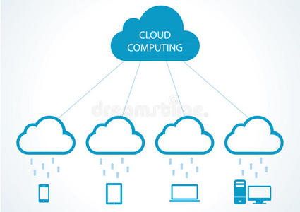 云计算概念。