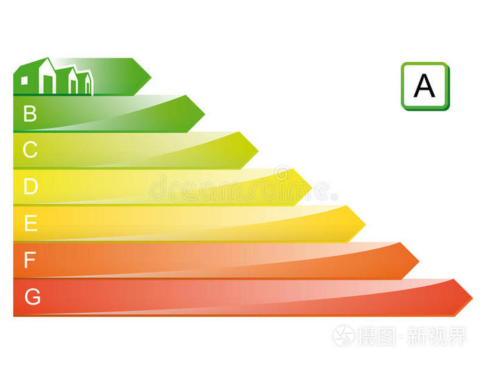 建筑能源性能等级
