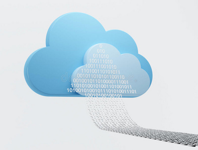 云计算,上传照片