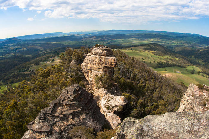 山谷地平线曲线