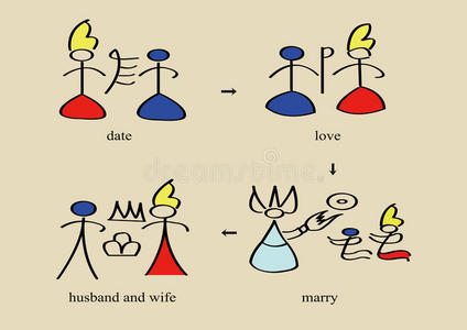 2018年7月东巴文化时期的黄道带预测农东巴热带花园农东巴热带花园