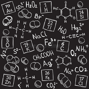 化学背景照片