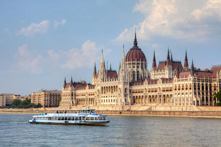 匈牙利布达佩斯议会大厦。