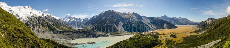 峡谷和库克山全景