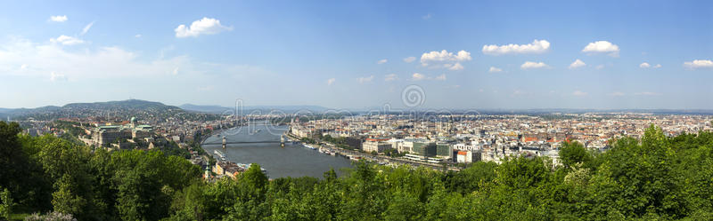 布达佩斯全景照片