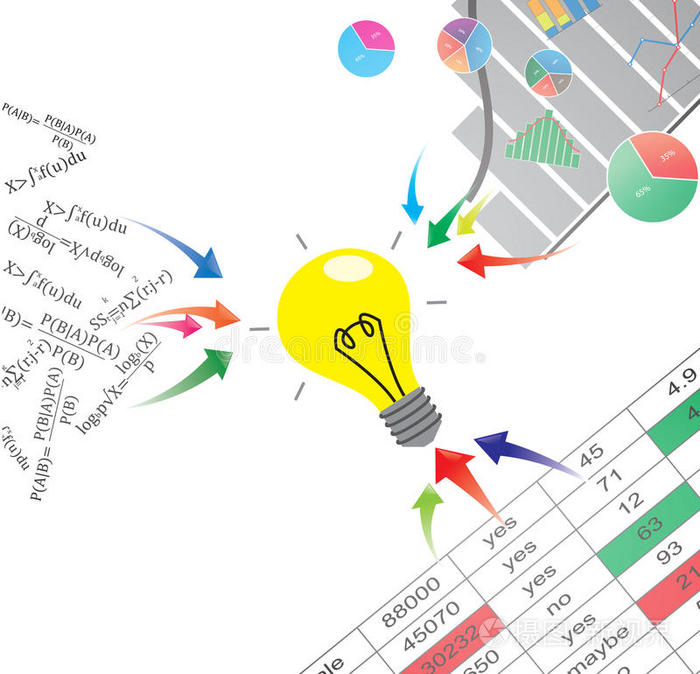 统计与分析决策illustra