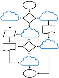 云流程图网络解决方案