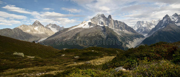 阿尔卑斯山全景