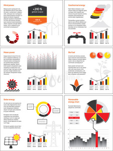 可再生能源图表