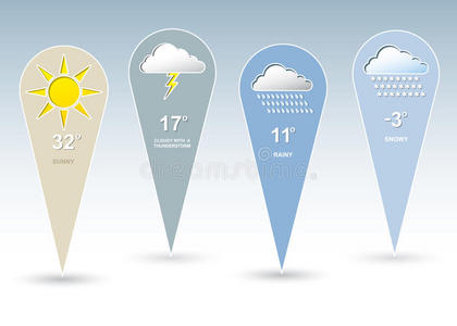 天气预报符号图片
