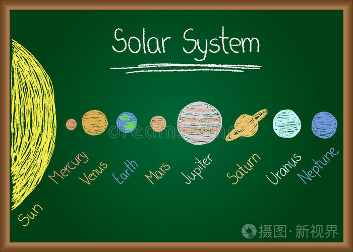 下载小样发票合同问题/举报宇宙中的行星分形天文学课:太阳系卡通星球