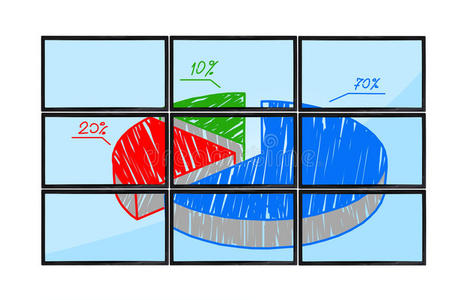 屏幕上的饼图