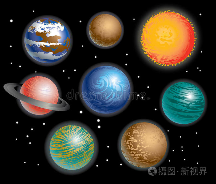 行星太阳系
