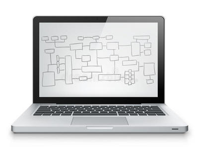 笔记本电脑概念