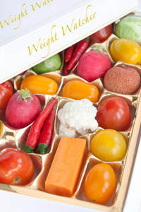 水果蔬菜巧克力盒图片