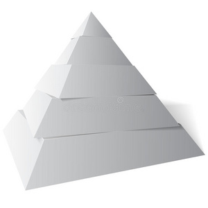 矢量金字塔五层，三维图解